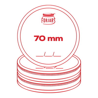 Regular Lids & Rings